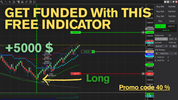 Get Funded - Igrid Pack For Ninjatrader 8-No Trading Experience