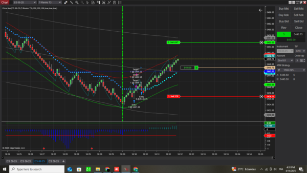 Get Funded - Igrid Pack For Ninjatrader 8-No Trading Experience - Image 2