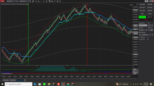 Get Funded - Igrid Pack For Ninjatrader 8-No Trading Experience - Image 3