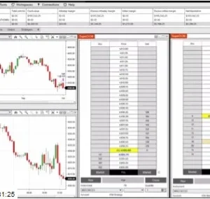 NinjaTrader Full License V.0.28.8 – Rebuild by Anzo