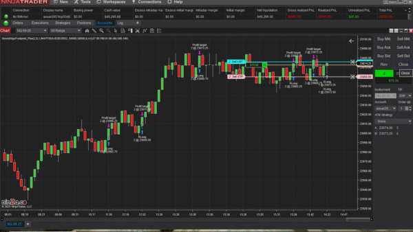 Xtrend Algo Footprint Plus - Gold Edition - Image 3