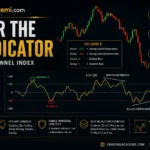 CCI Indicator Trading Strategy: How Professional Traders Use the Commodity Channel Index