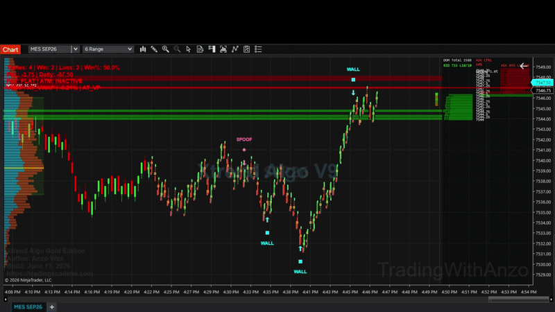 Animated BM entry example two for Xtrend Algo