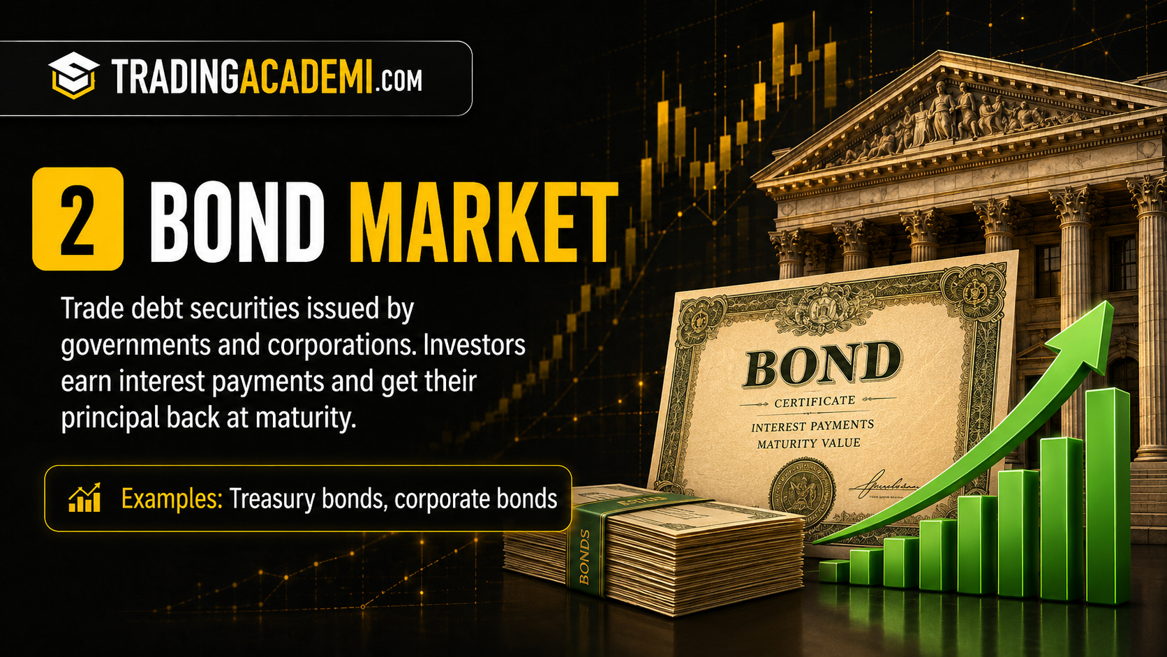 Bond market infographic showing bond certificate and debt securities
