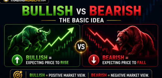 Bullish vs Bearish Meaning in Trading