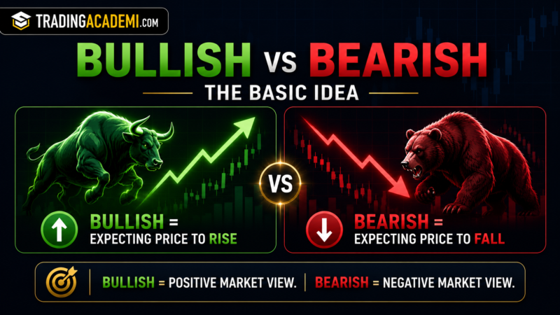 Bullish vs Bearish Meaning in Trading