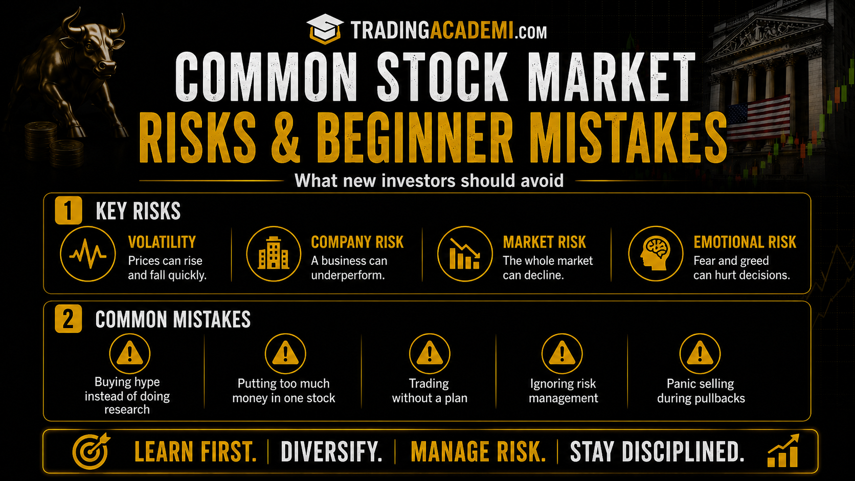 Commen Stock Market
