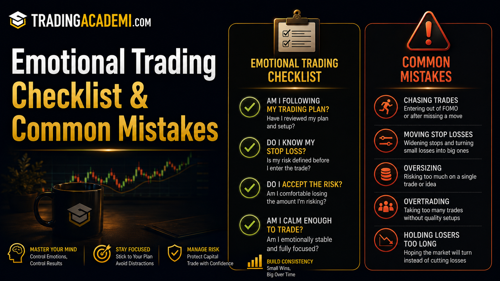 Common Emotional Trading Mistakes