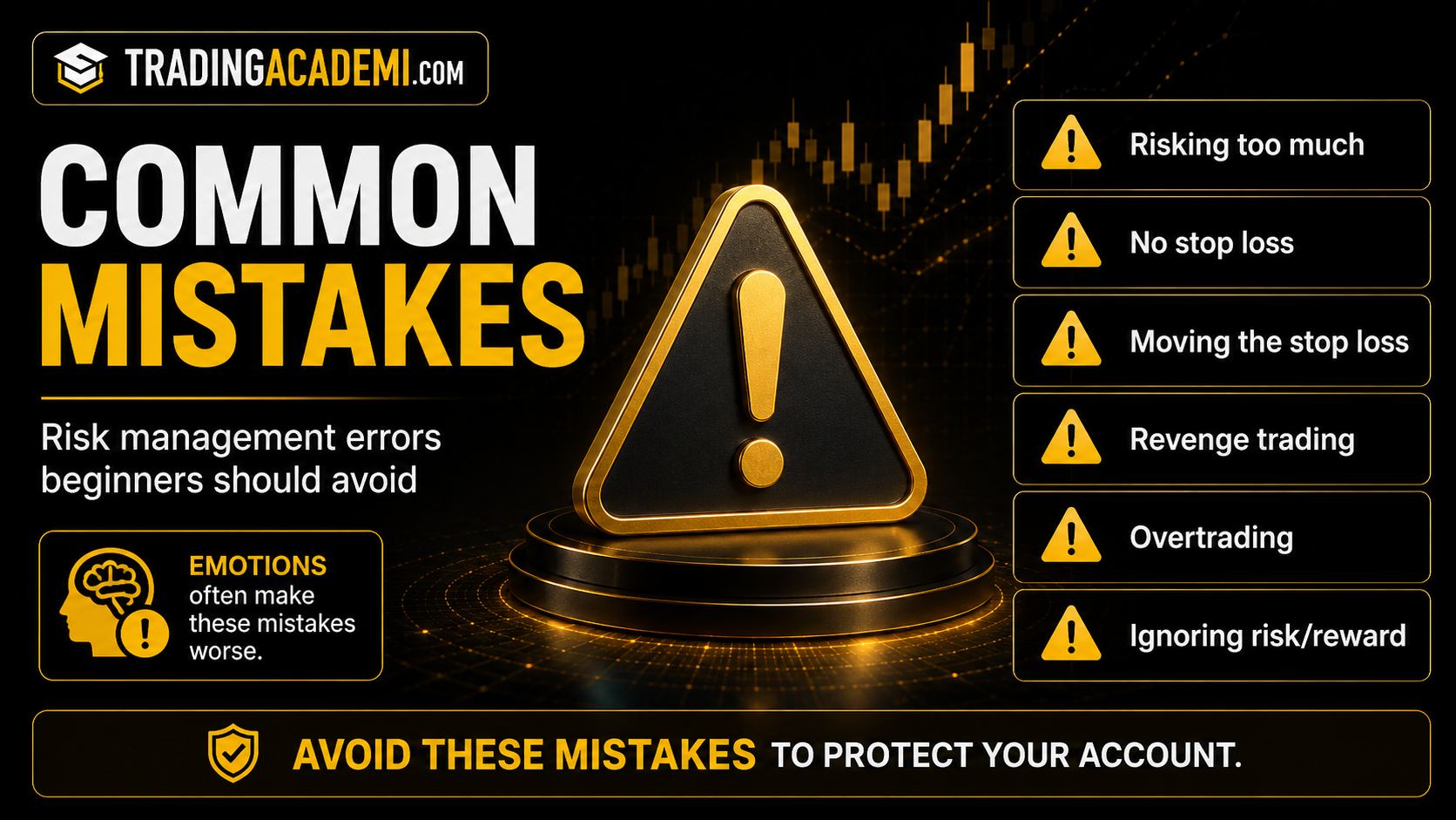 Common Mistakes