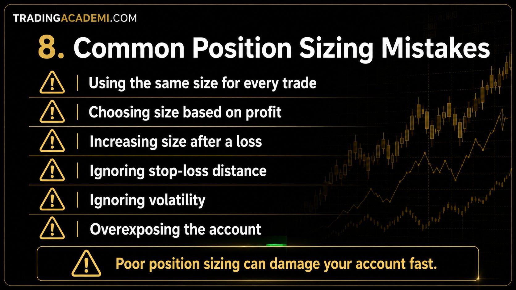 Common Position Sizing Mistakes Beginners Make