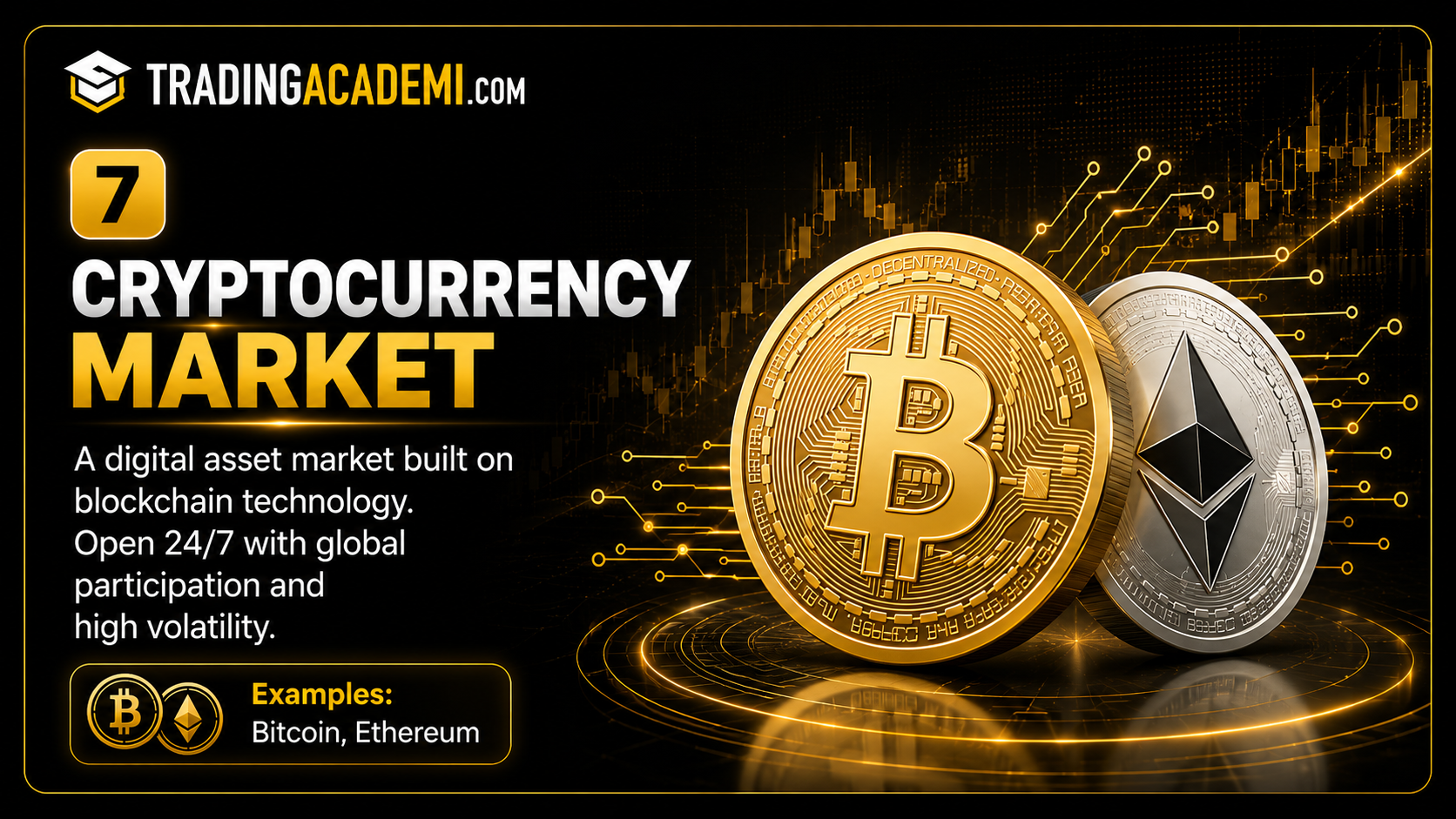 Cryptocurrency market infographic showing Bitcoin and Ethereum digital assets