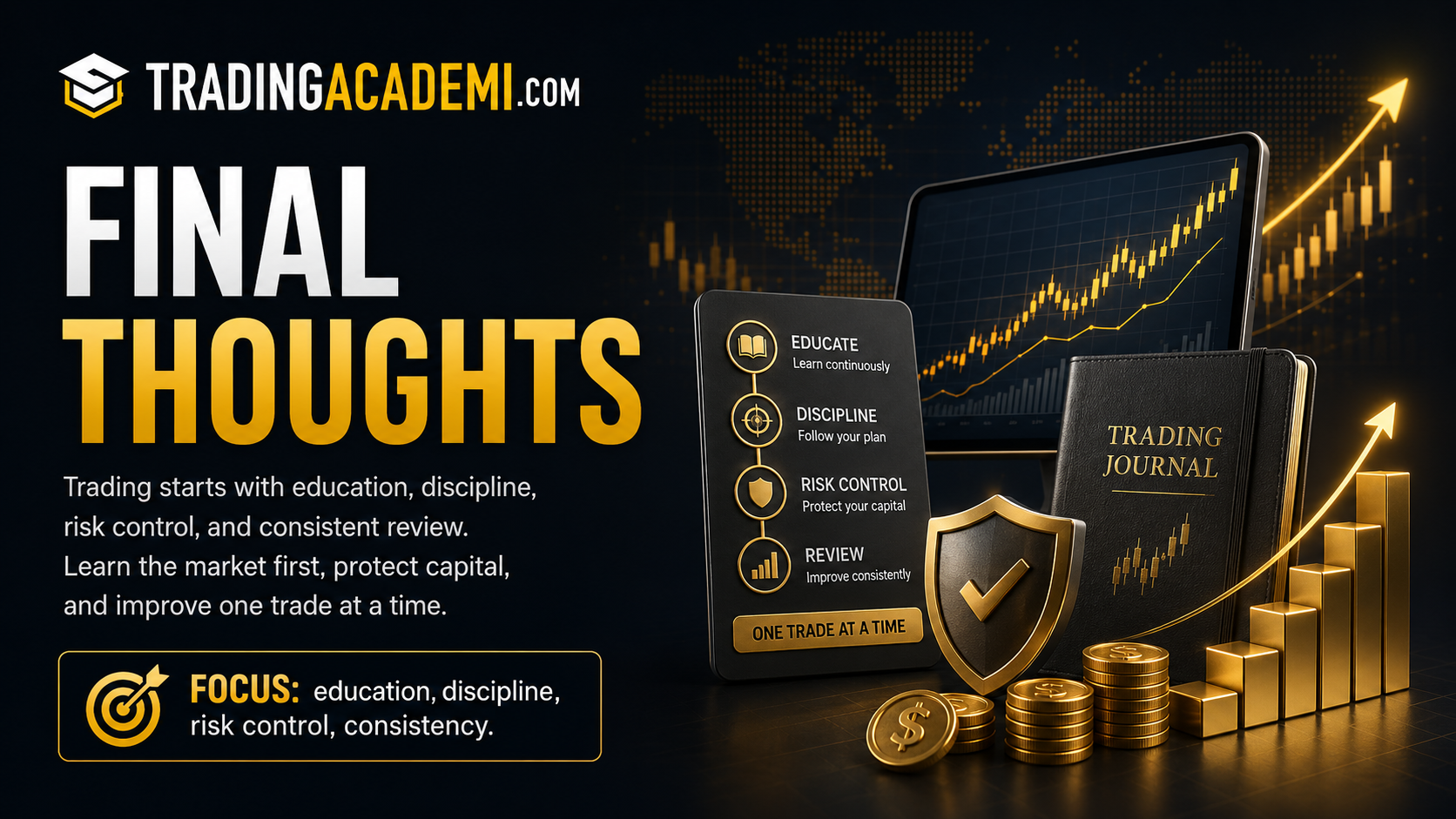 Final thoughts about learning trading with discipline risk management and consistency