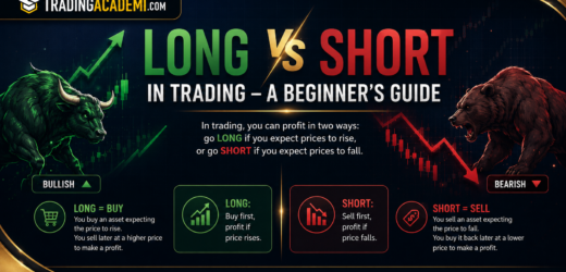 Long vs Short in Trading