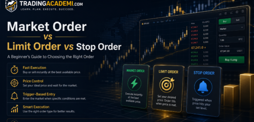 Market Order vs Limit Order vs Stop Order Explained for Beginners