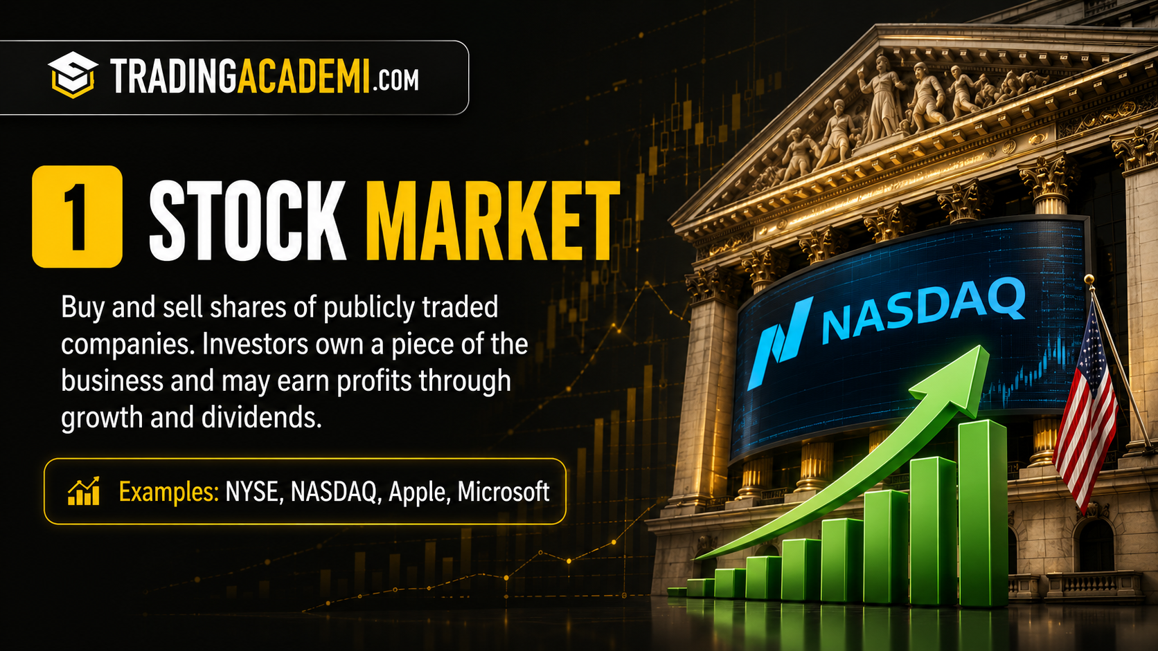 Stock market overview with NASDAQ, growth chart, and examples