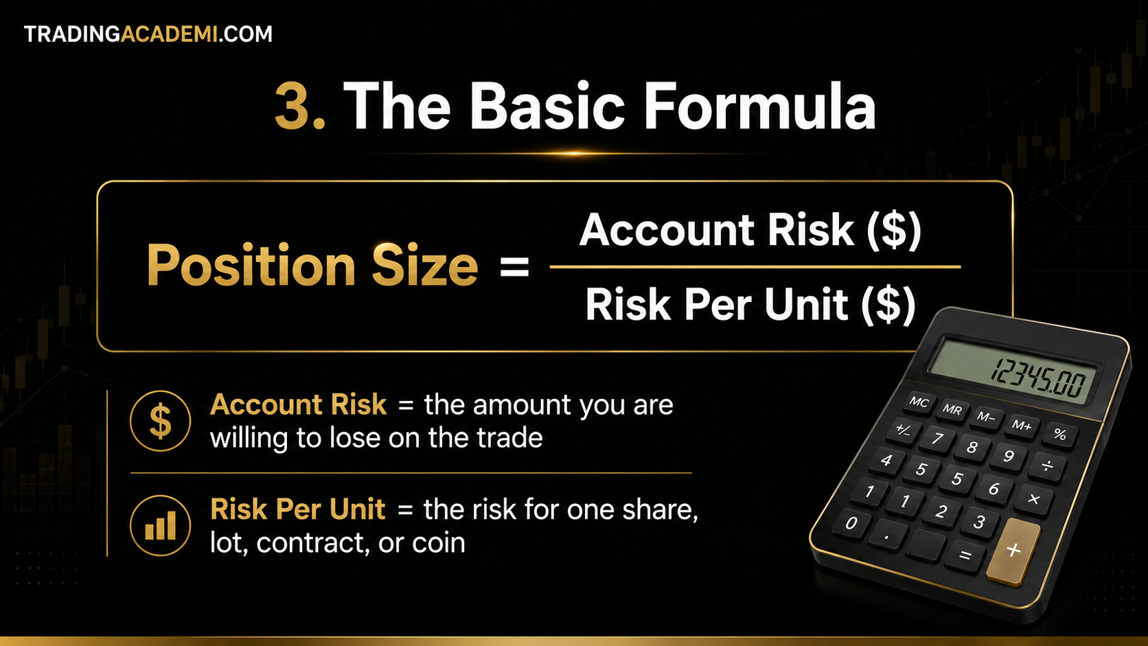 The Basic Position Sizing Formula