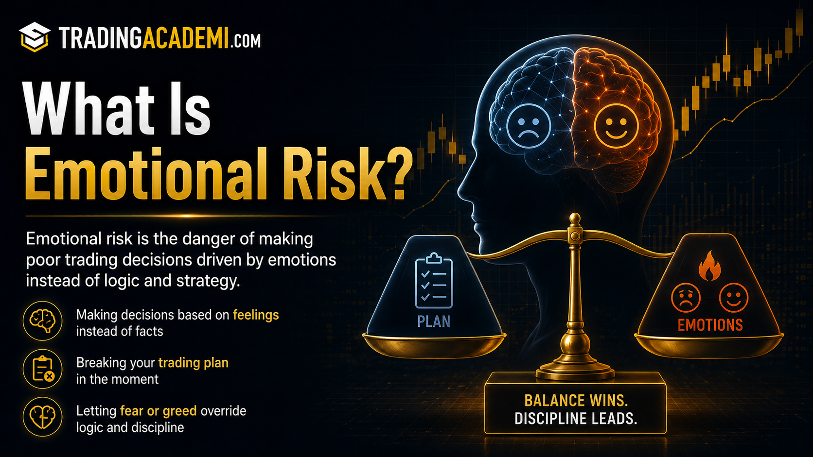 What Is Emotional Risk in Trading