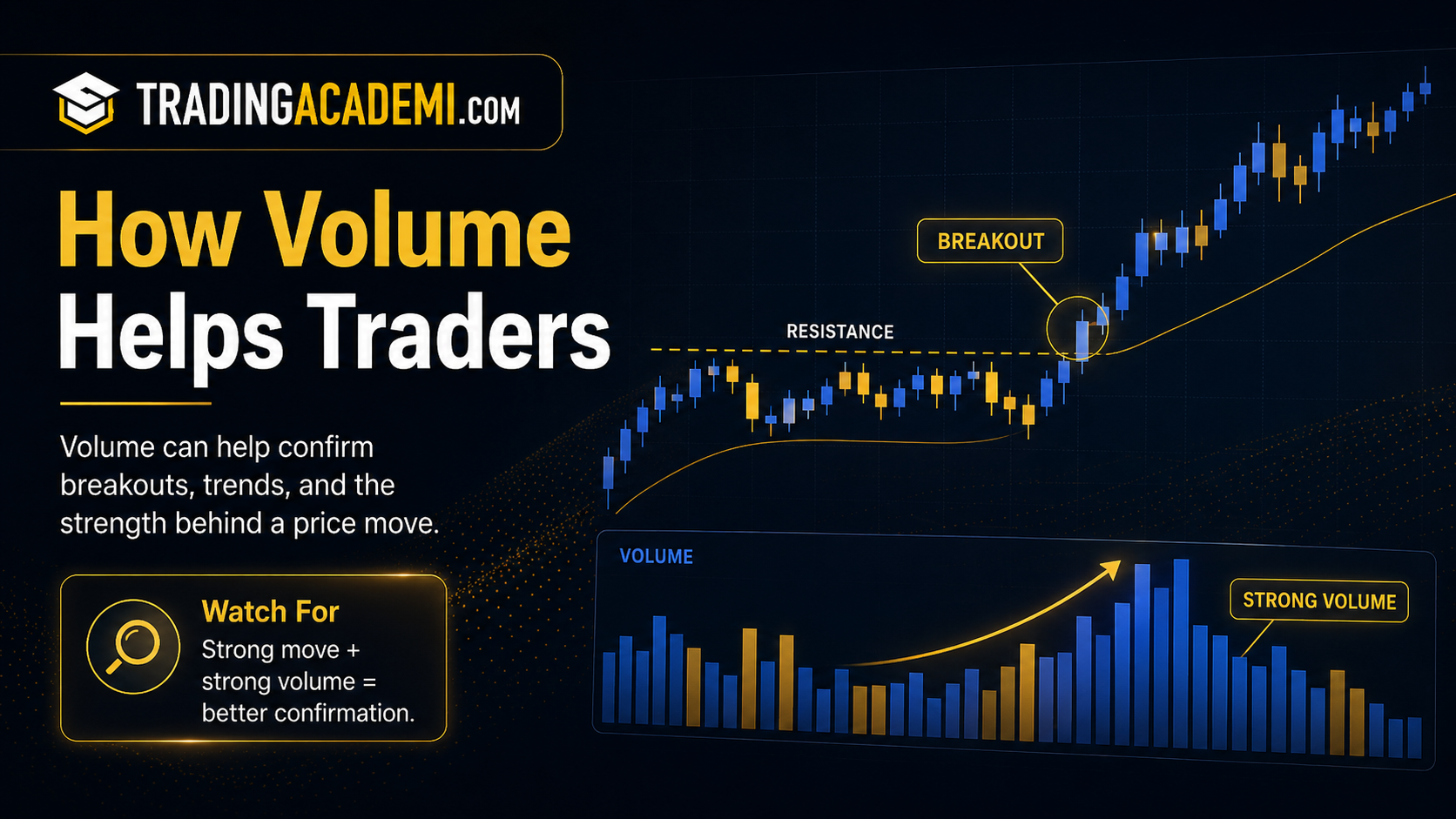 What Is Volume