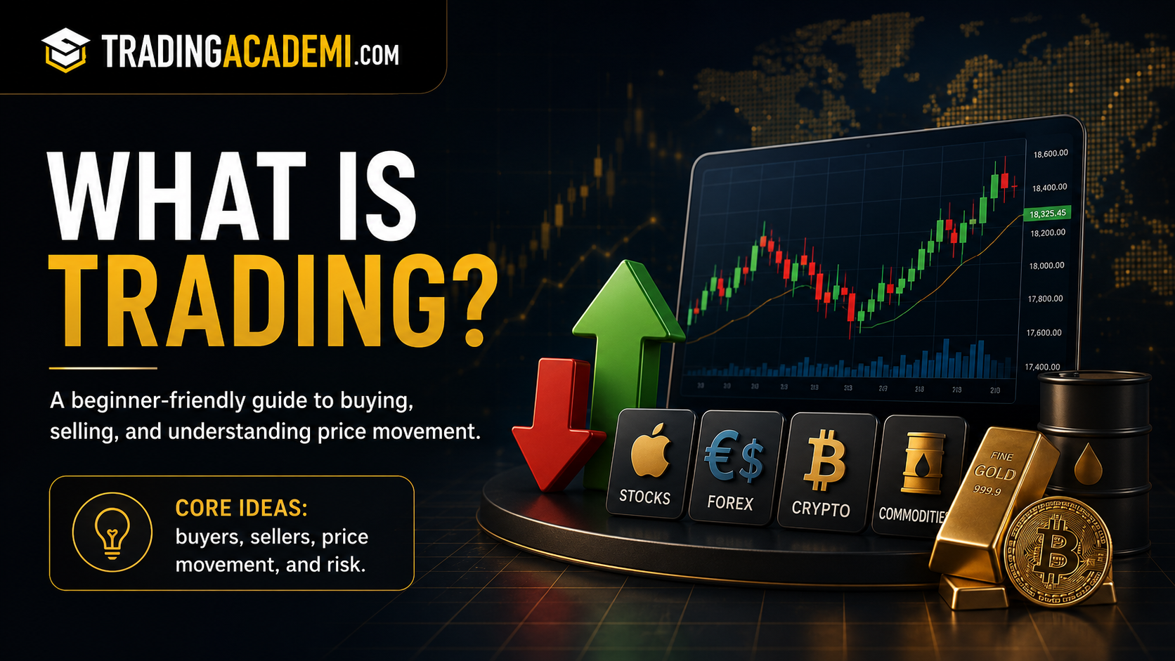 What is Trading