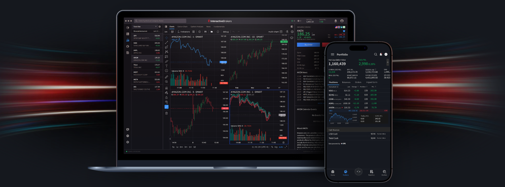 Most Popular Trading Platforms in 2026