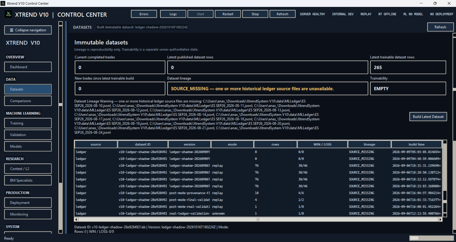 Xtrend V10 Control Center — Datasets & lineage interface screenshot