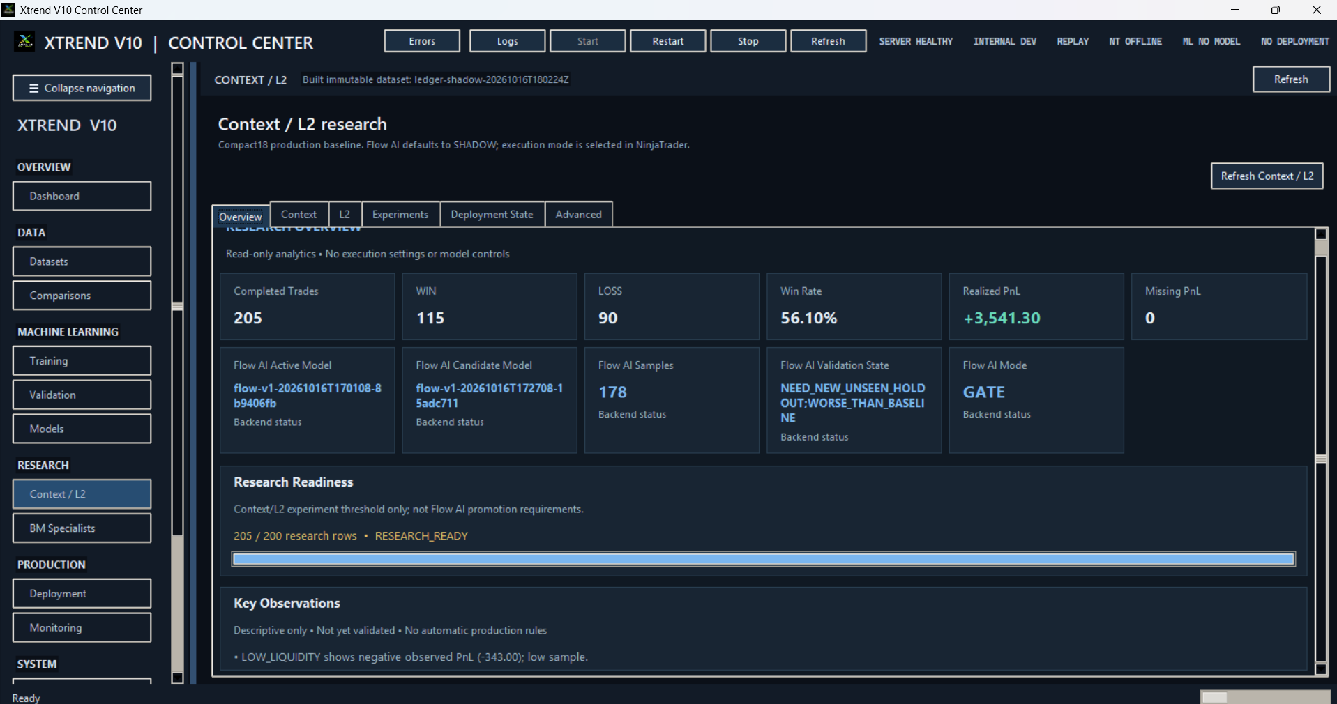 Xtrend V10 Control Center — Research overview interface screenshot